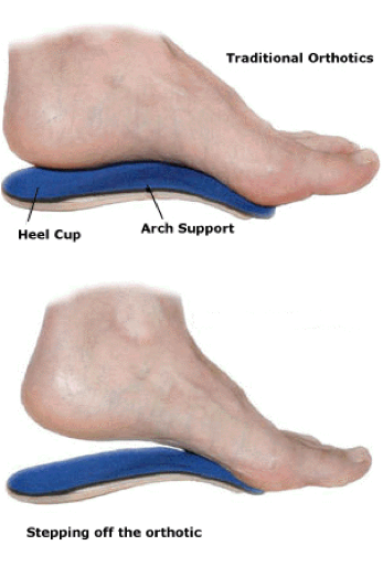 orthotics